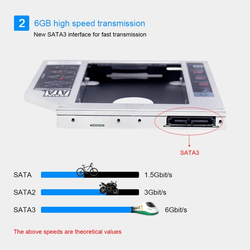 2nd HDD Caddy 12,7 мм Алюминий Optibay SATA 3,0 Корпус жесткого диска корпус dvd-адаптер 2,5 SSD 2 ТБ для ноутбука CD-ROM