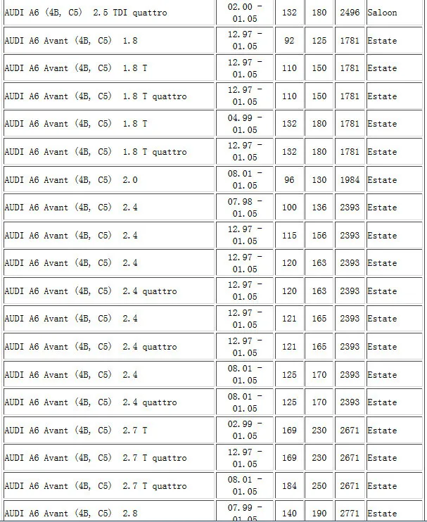 4 шт. PDC Датчик парковки для Audi A4 A6 A8 VW T5 Polo Skoda Octavia 7H0919275C 4B0919275E 7H0919275