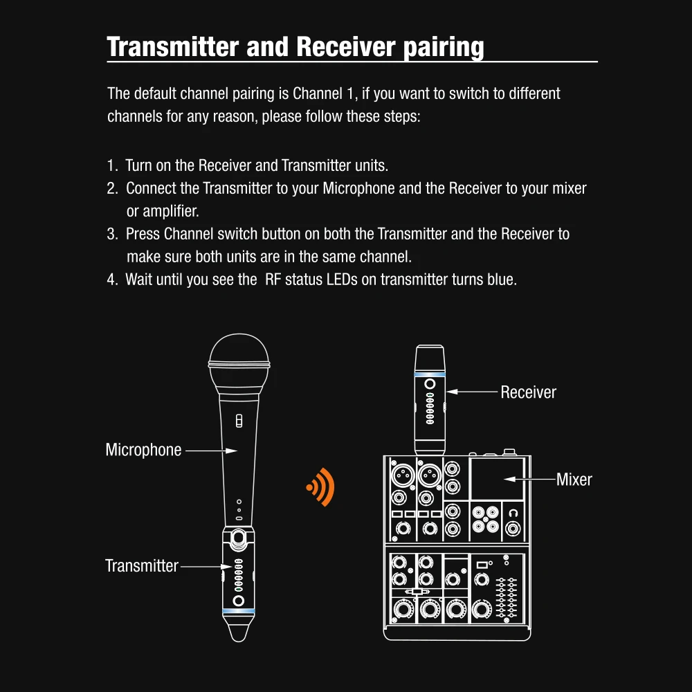 NUX B-4 2,4G Беспроводная микрофонная система 6 каналов подключения XLR Встроенная перезаряжаемая литиевая батарея