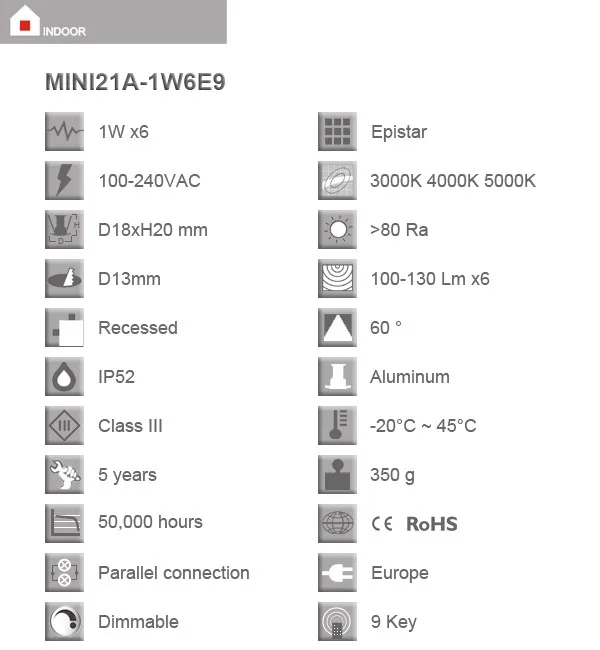 MINI21A-1W6E9-03