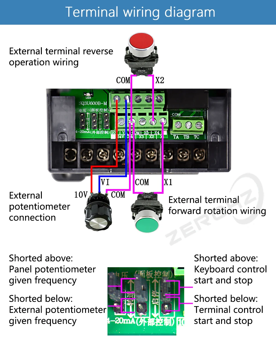 Inversor de Freqüência Fase de Entrada e Três Três de Saída Drive para Conversor de Freqüência Freqüência do Motor Vfd 220 v 0.75kw e 1.5kw 1 50 de Saída Hz e 60 hz ac do Motor 14 Inversores e Conversores