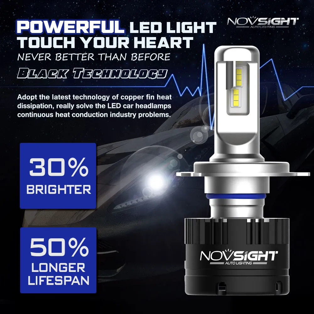 NOVSIGHT H4 H7 H11 H1 9005 9006 Автомобильные светодиодные лампы для фар Hi Lo луч 80 Вт 14400LM 5500K