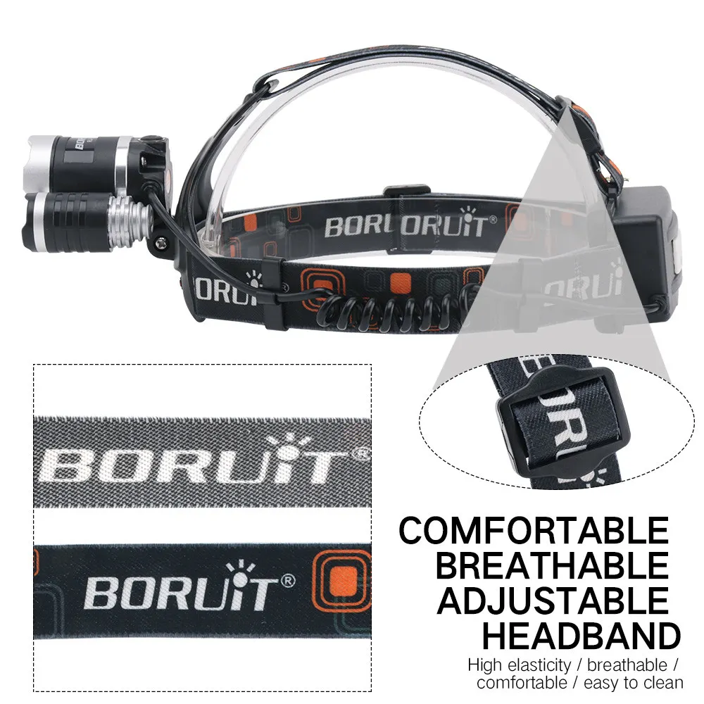 BORUiT T6 белый+ 2* XPE фиолетовый светодиодный налобный фонарь 3-Mode Rehargeable UV Фара Водонепроницаемый Головной фонарь фонарик для поиска