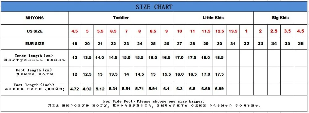 size1