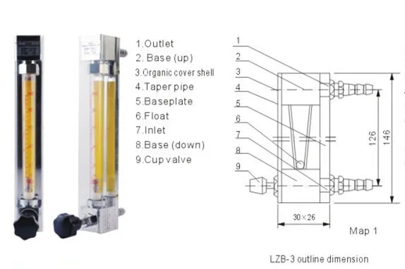Расходомер ротаметра стеклянной трубки LZB-3 с клапаном управления для жидкости/газа