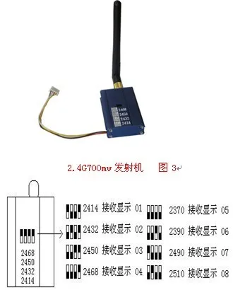 2.4G700MW