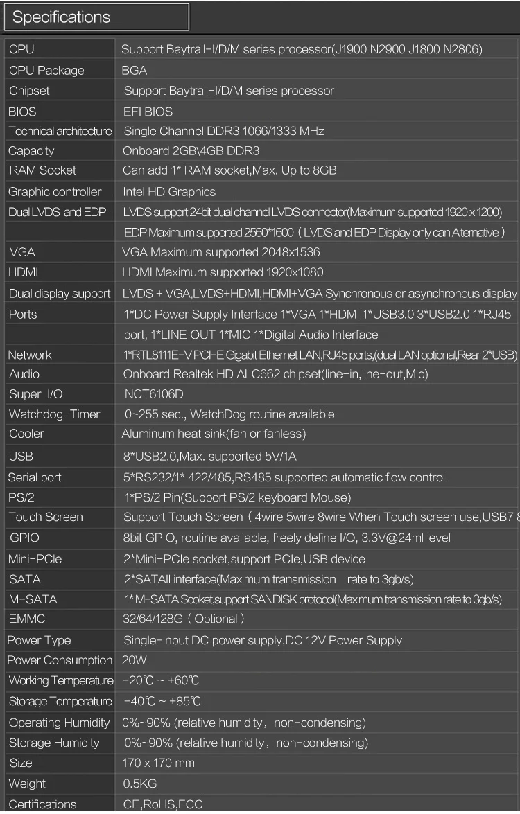 2* LAN ITX мини материнская плата 17*17 см интегрированная Встроенная 2G/4G ddr3 8* USB2.0/6* COM/