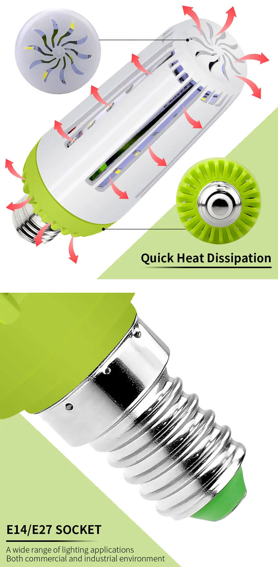 Новая зеленая светодиодная лампа E27 E14 Светодиодная лампа 220 В лампада светодиодная 10 Вт 15 Вт 20 Вт энергосберегающая лампа для дома умная