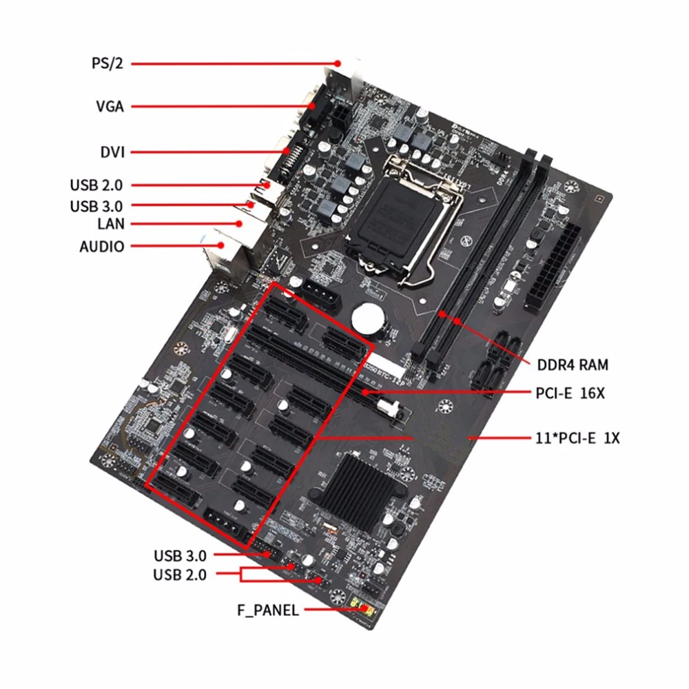 Новая горная материнская плата B250 BTC материнская плата LGA1151 cpu DDR4 память 12 карта USB3.0 материнская плата