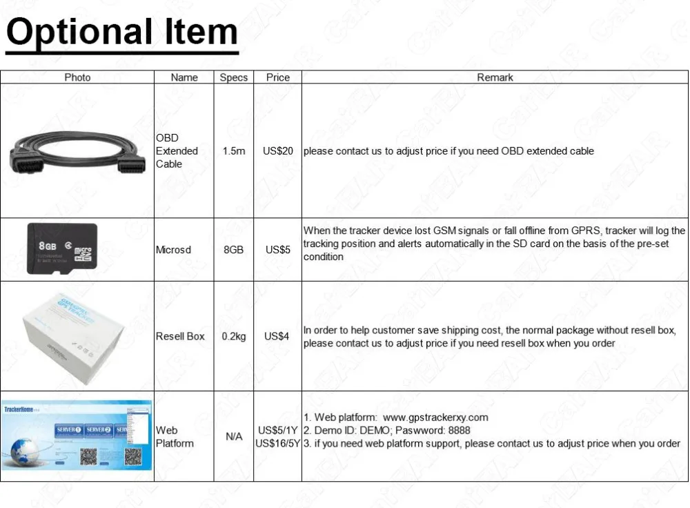 OBD GPS TRACKER (4)