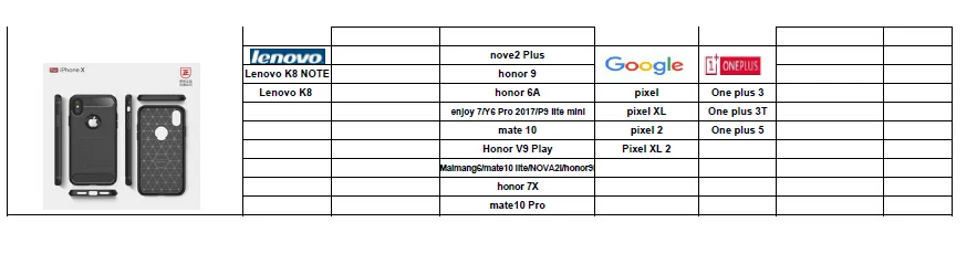 TPU -2