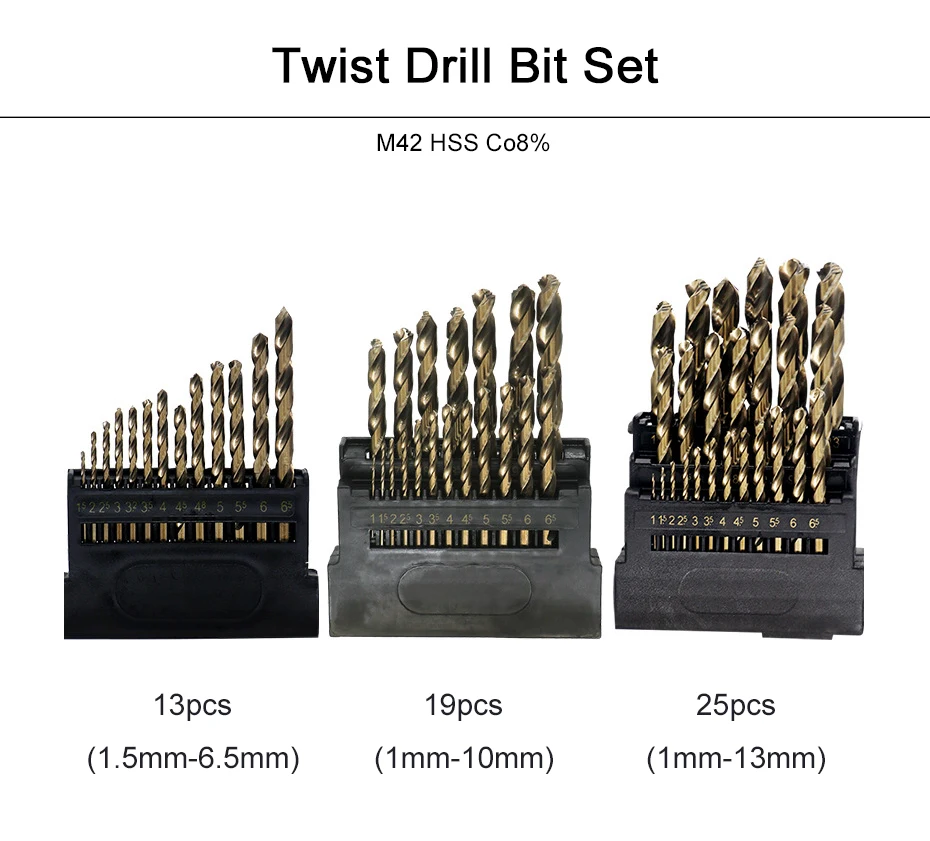 Twist Drill Bit 1