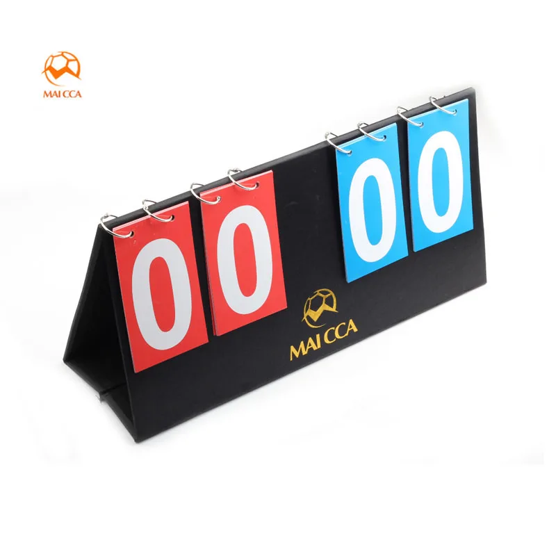 soccer scoreboards