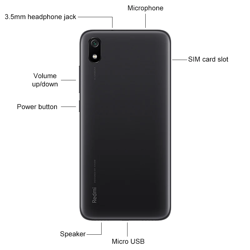 Новая глобальная версия Xiaomi Redmi 7A 2 ГБ 32 Смартфон Snapdragon 439 Octa core 5 45 &quotHD экран 4000 мАч