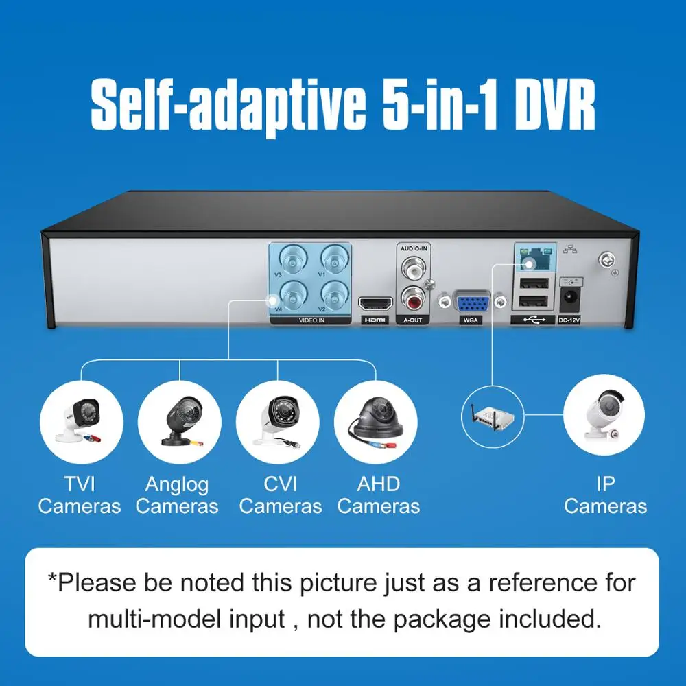 SANNCE 4/8/16 канальный цифровой видео Регистраторы полный 1080N CCTV DVR H.264 1080P HDMI Выход 4ch система видеонаблюдения DVR