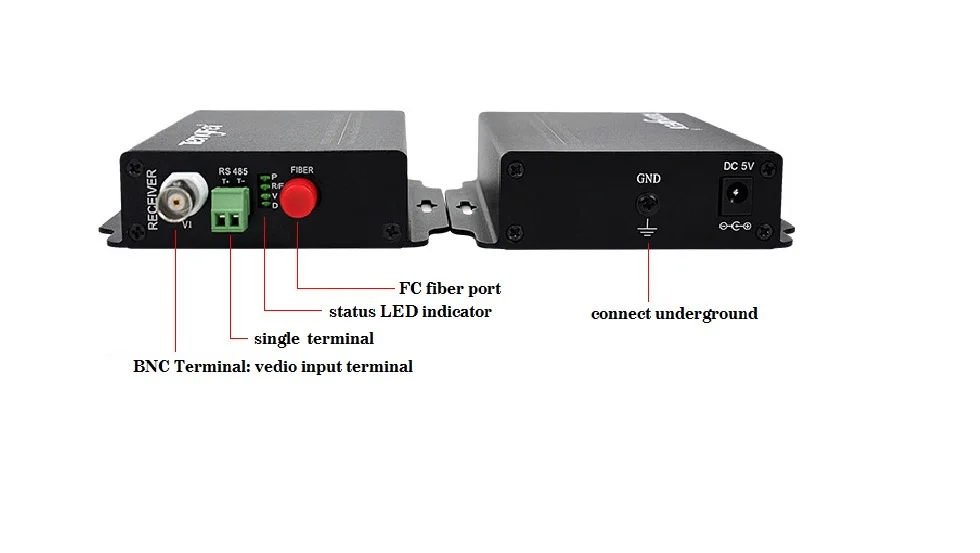 1 канал видео один передатчик с 20 км Расстояние волоконно-оптических применения трансивера дома Неет рабочих автоматизации