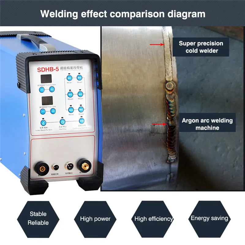 Высокоточный ремонтный аппарат холодной сварки из нержавеющей стали одноточечный/непрерывный/паяльный-резистентный аппарат для холодной сварки сварочные инструменты