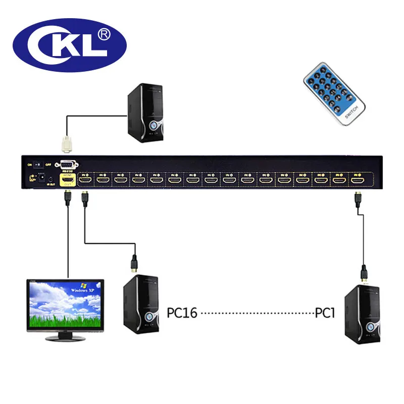 Ckl 16 Порты и разъёмы автоматический переключатель HDMI с ИК-пульт RS232 Управление Поддержка 3D 1080 P EDID автоматическое обнаружение стойки ckl-161h