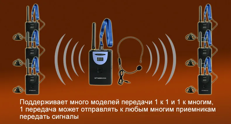 2.4 ГГц Цифровой Беспроводной Экскурсовод Система Беспроводной Синхронный Перевод Системы 1 передатчик 35 приемники