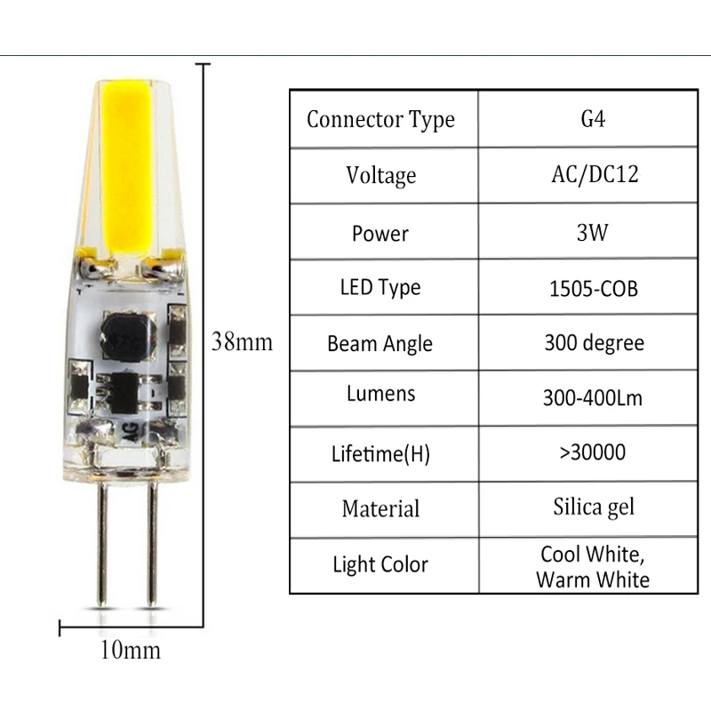 OMTO G4 2W LED COB 1505 AC/DC12V Light Bulb 250lm 360 Beam