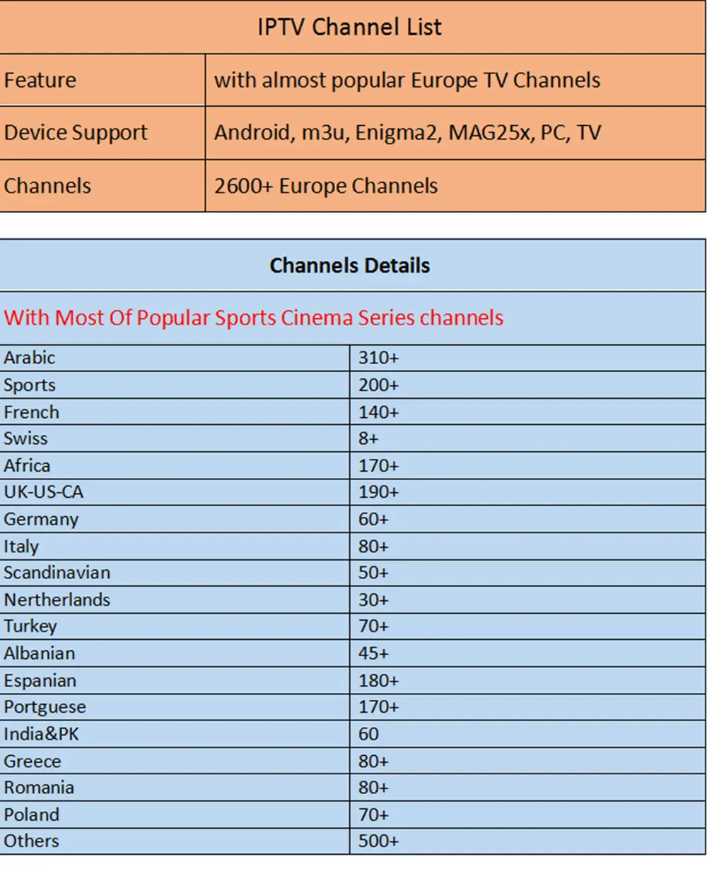 Satxtrem IPS2 Plus cccam IP tv Haosi DVB-S2 спутниковый ресивер+ Бесплатный USB WiFi IKS PowerVu Biss ключ HD 1080P ТВ спутниковый ресивер