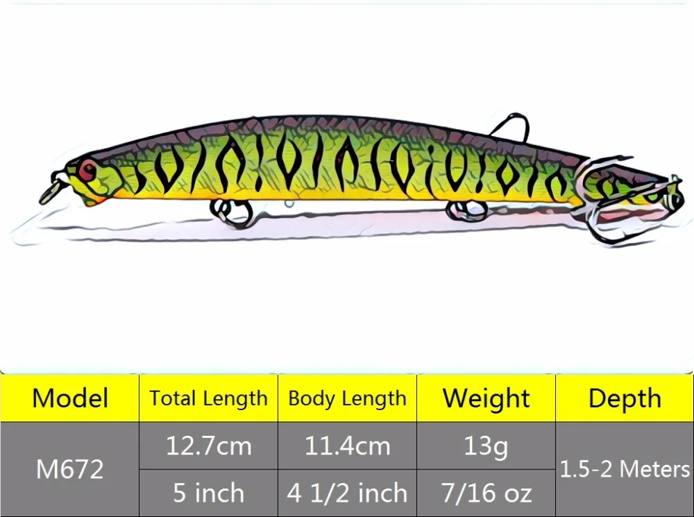 WLure 12,7 см 12,5 г длинные и тонкие бегущие бусины на нижней части 3 крючка жесткое действие Джеркбейт медленно Плавающий Гольян рыболовная приманка M672