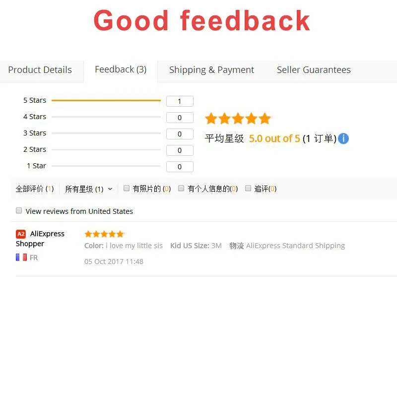 red big brother feedback 