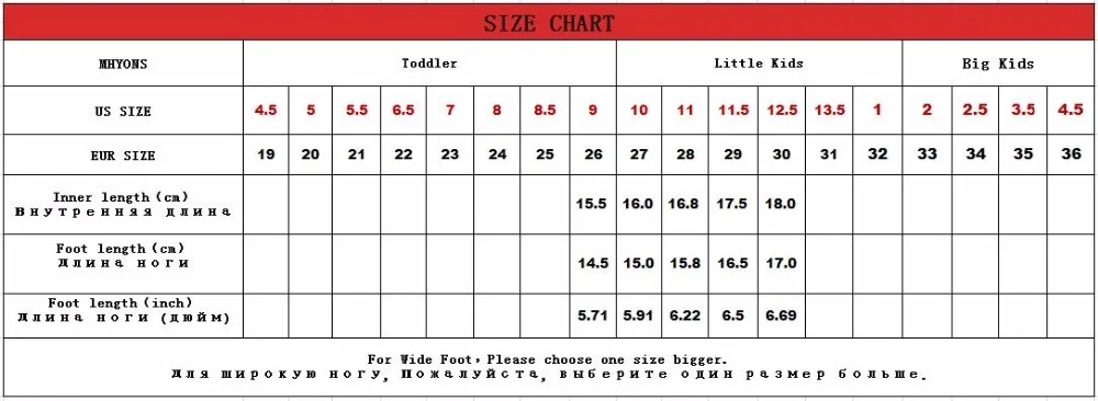 size