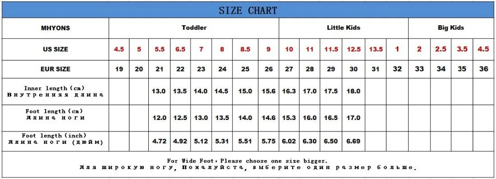 size21-30