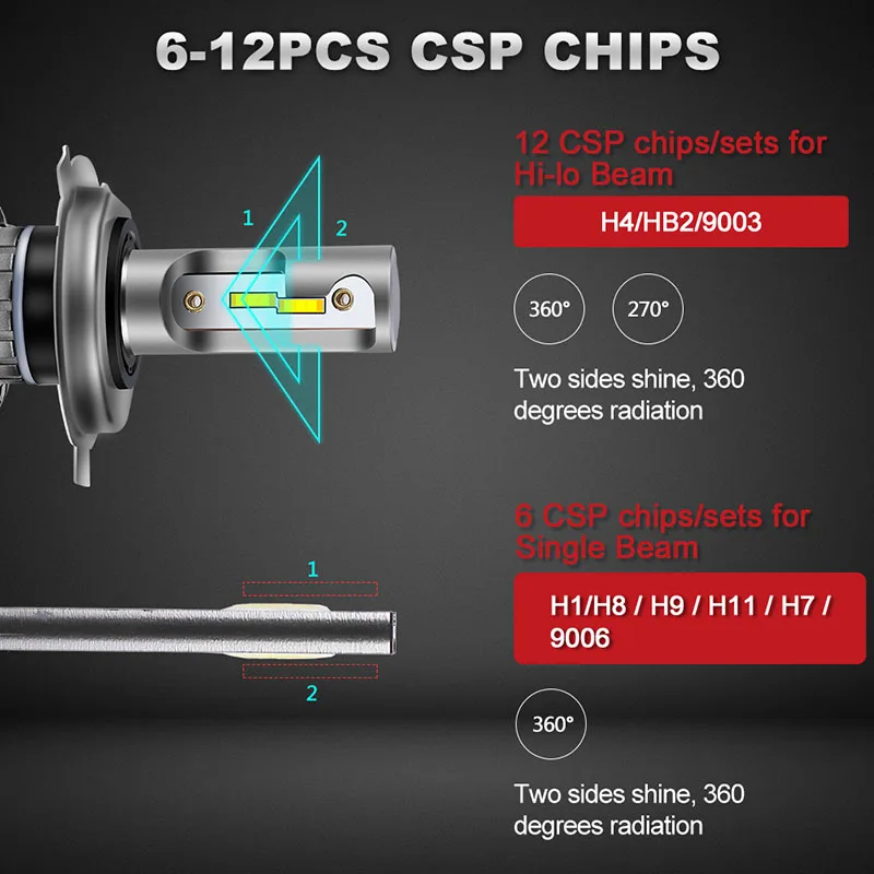 2 шт. H7 светодиодный лампы для передних фар Мини H4 светодиодный лампа со светодиодными кристаллами для 8000LM светодиодный H11 H3 H1 H8 HB3 HB4 протовотуманная подсветка автомобиля задние габаритные огни 12В