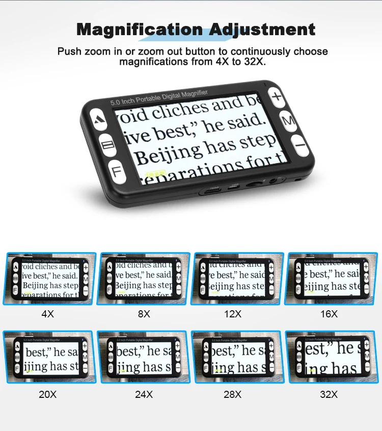 5 дюймов ЖК-дисплей Портативный Лупа с плохим зрением видео лупа электронные помощи чтения, цифровой портативный видеоувеличитель