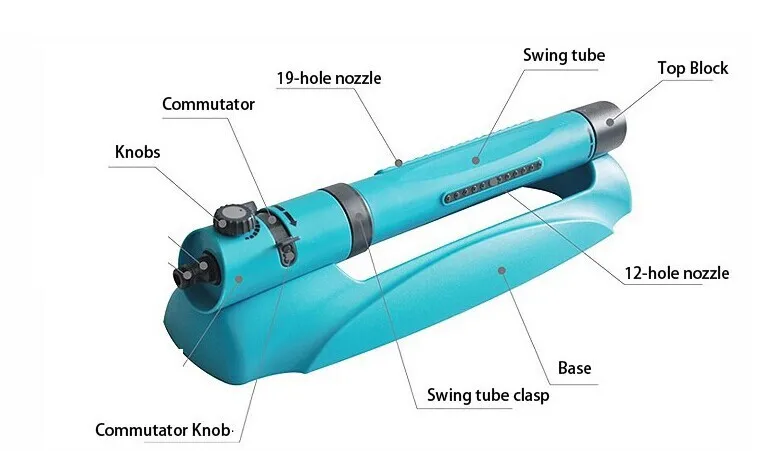 Автоматический разбрызгиватель газонов с поворотом на 180 градусов