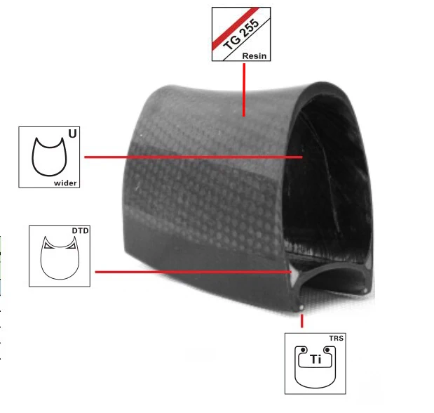 Perfect 1699G COMBO Wheels Front 60mm Rear 88mm 700C Carbon Clincher Road Bike Wheels 25mm Wide U Shaped Bicycle Wheelset SAPIM CX-RAY 2