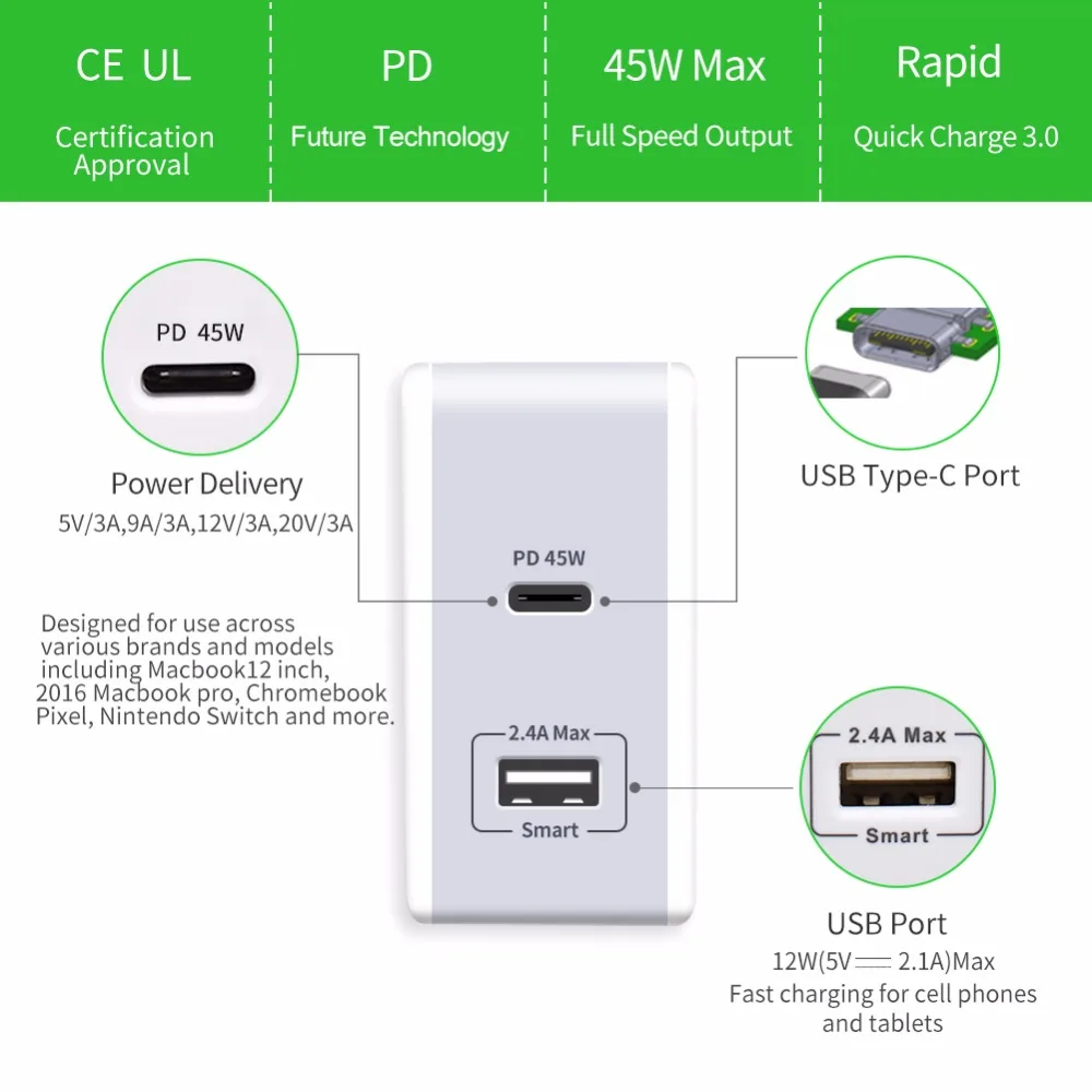 Yojock 57 Вт USB Type C PD зарядное устройство портативное QC3.0 для Nintendo Swith Xiaomi Huawei W/белый