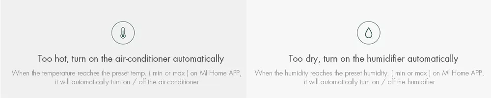 Абсолютно умный термостат Xiaomi, точный монитор температуры и влажности в помещении