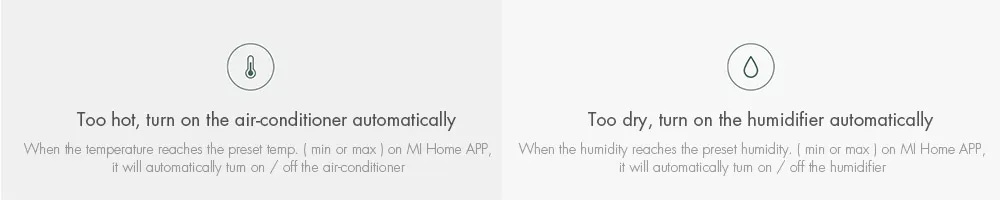 Xiaomi Smart Thermostat Accuracy Indoor Temperature and Humidity Monitor- White