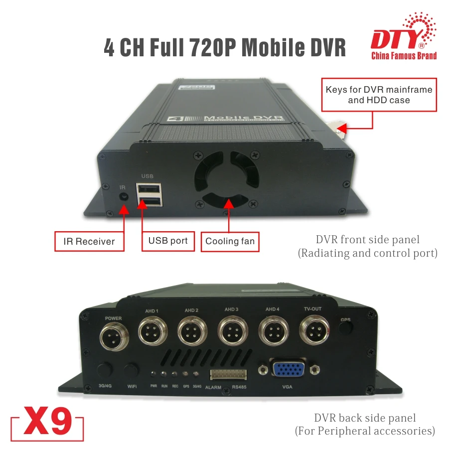  X9s-4GW (con 4G GPS WIFI) 4G LTE 4CH 720 P HDD y tarjeta SD móvil DVR sistema de vigilancia y gesti