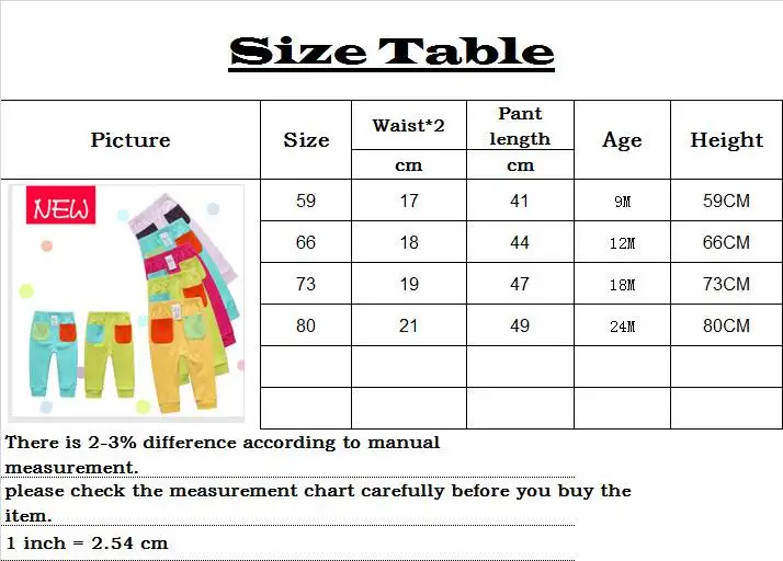 2018 Hot sale cotton baby boys girls pants Candy-colored casual trousers clothes can be worn in all seasons for kids  (1)_
