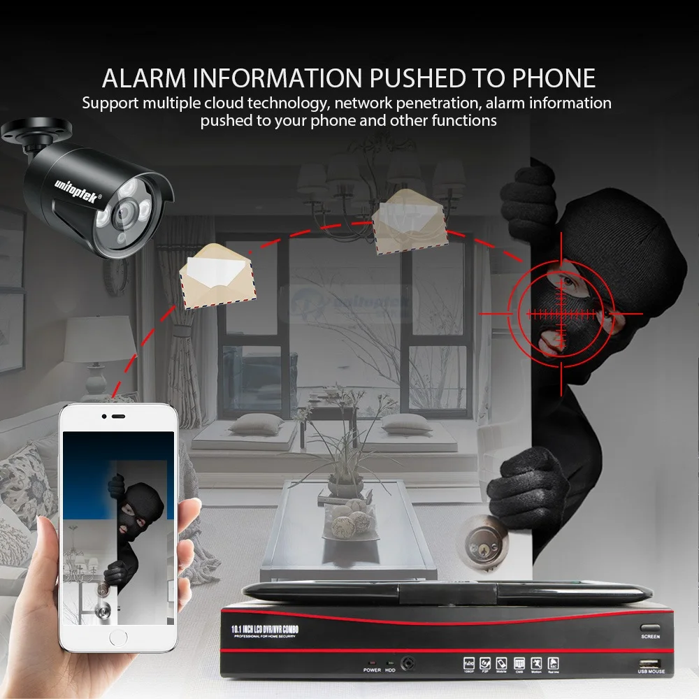 08 CCTV System