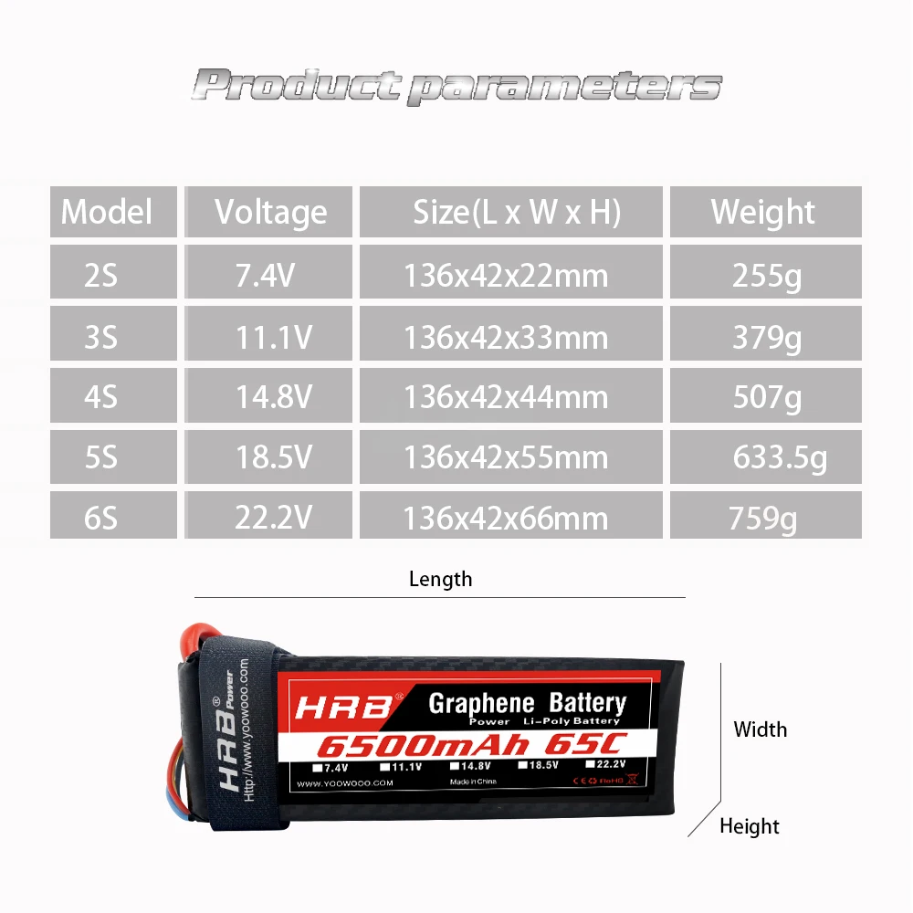 6500mah 65c 3