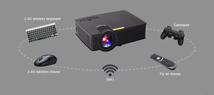 Прошивка андроид проектора. Дохлый андроид. Aok. Прошивка андроид проектора. Китайский проектор на андроиде.