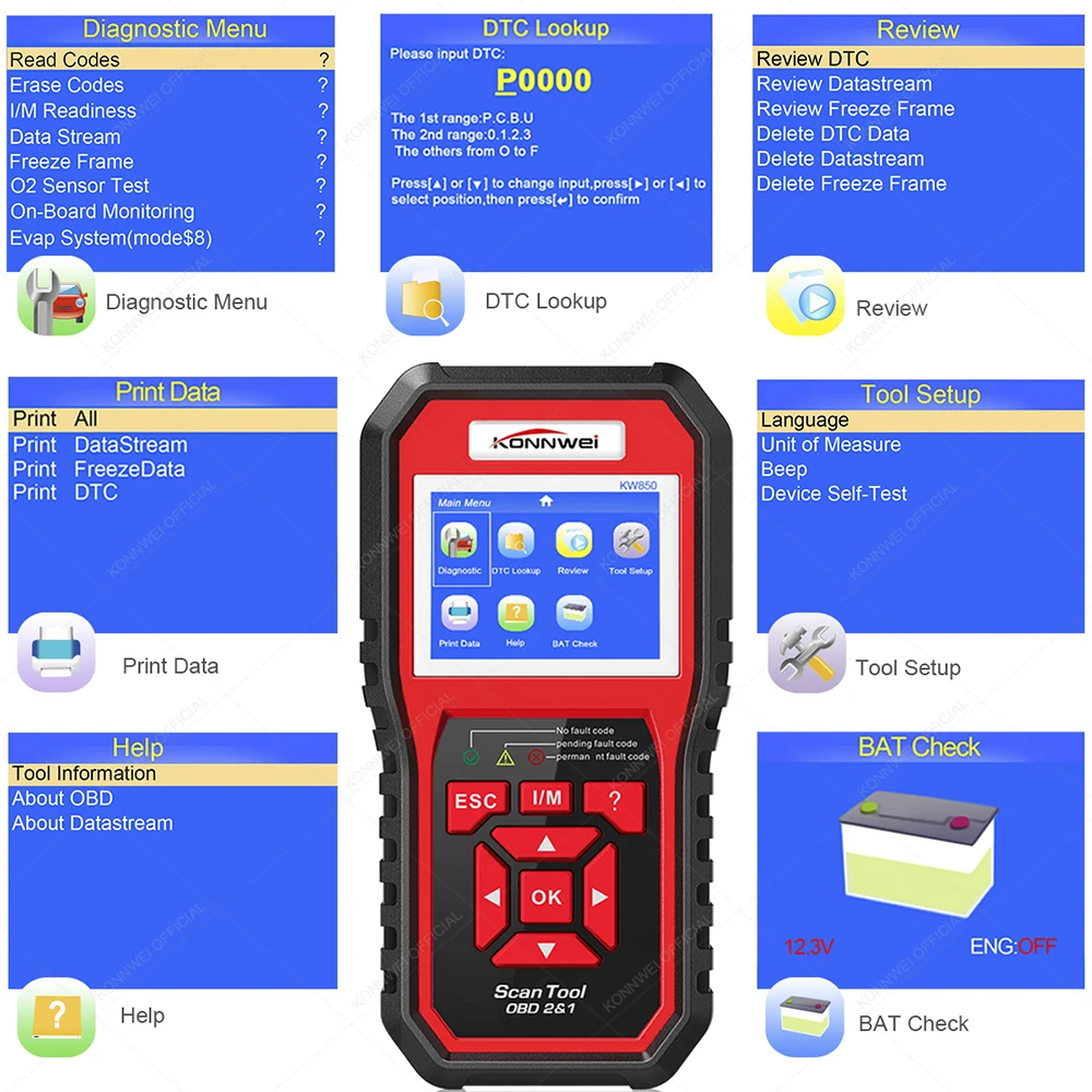 Профессиональный OBD OBD2 сканер автомобиля диагностики считыватель кода для компьютерной диагностики автомобиля II и EOBD Авто автомобильной