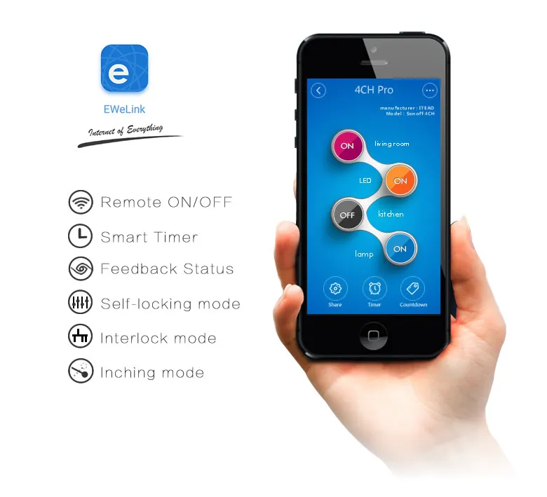 Sonoff_4CH_Pro_02