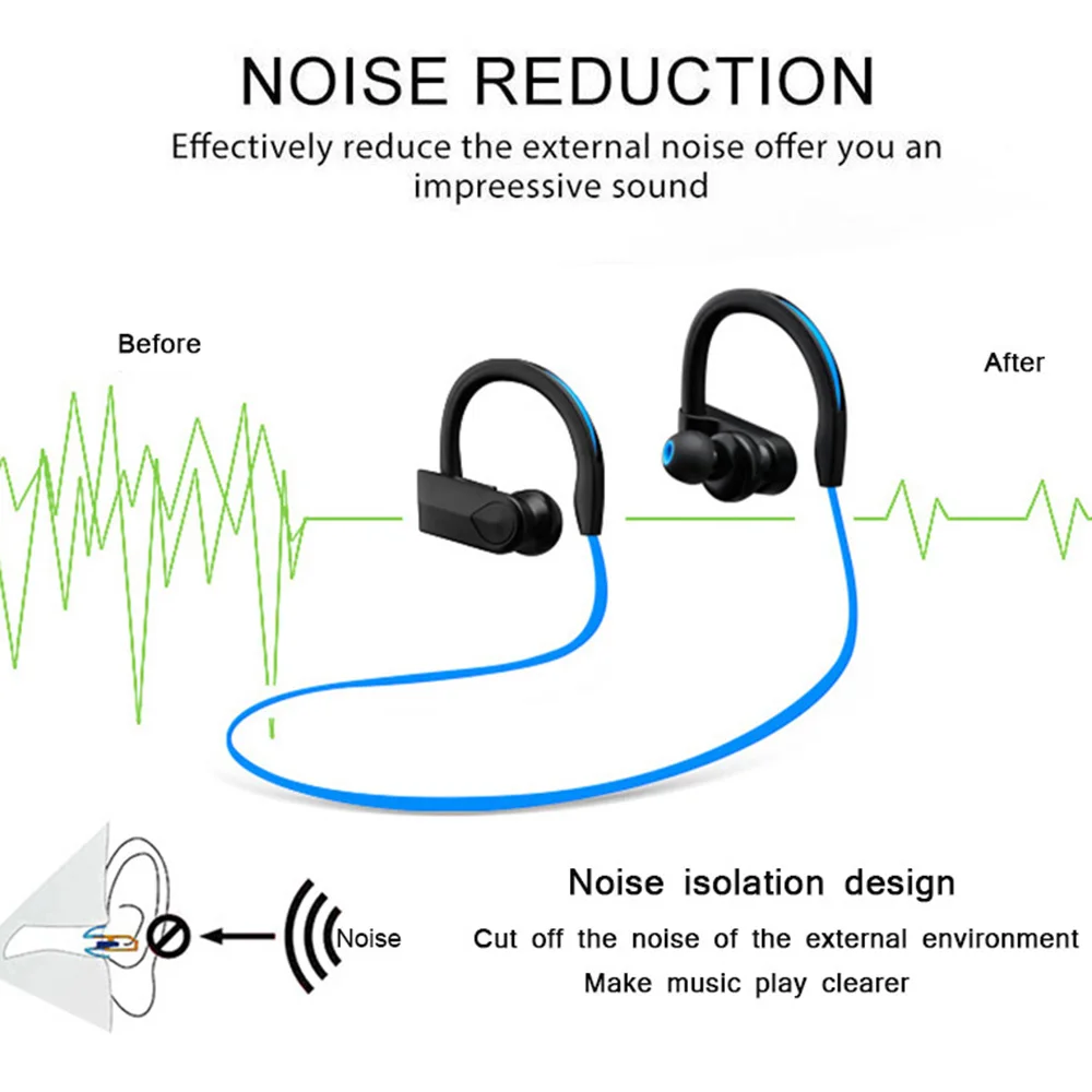 K98 Wireless Headphones Bluetooth Earphone Sport Running Wireless Earphones Stereo headphone Headset with mic for iPhone Xiaomi
