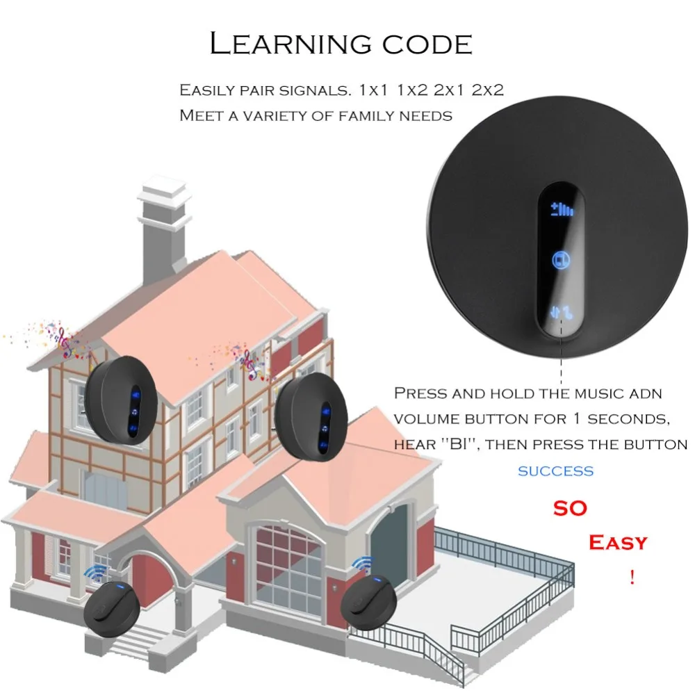 SMATRUL self powered New Waterproof Wireless Doorbell EU Plug 180M Remote smart Door Bell Chime ring  1  button 1  receiver no battery Deaf Gorgeous lighting black 6