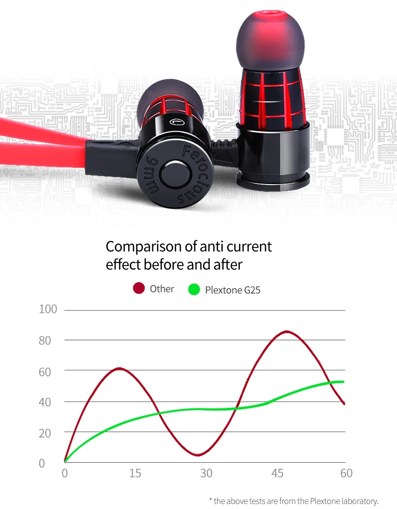 Gaming Earphones 7