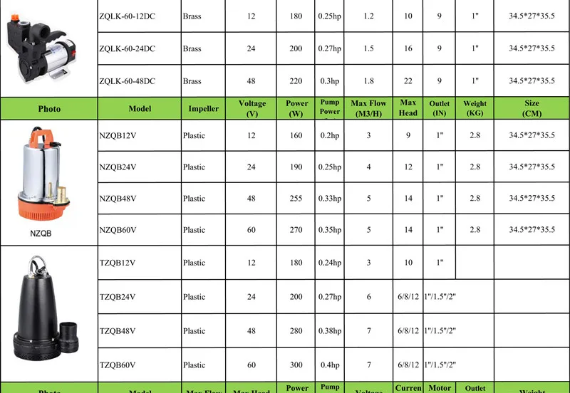 50-2_