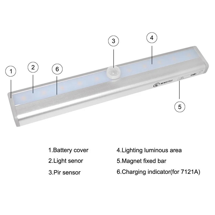 Luzes da Noite detector de sensor de movimento Nightlight : Bedroom Decor Lights