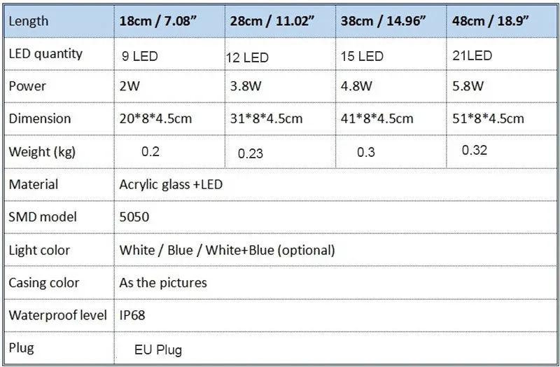 Aquarium Fish Tank LED Light Blue White Bar Submersible Waterproof Clip Lamp Decor with EU Plug01_1