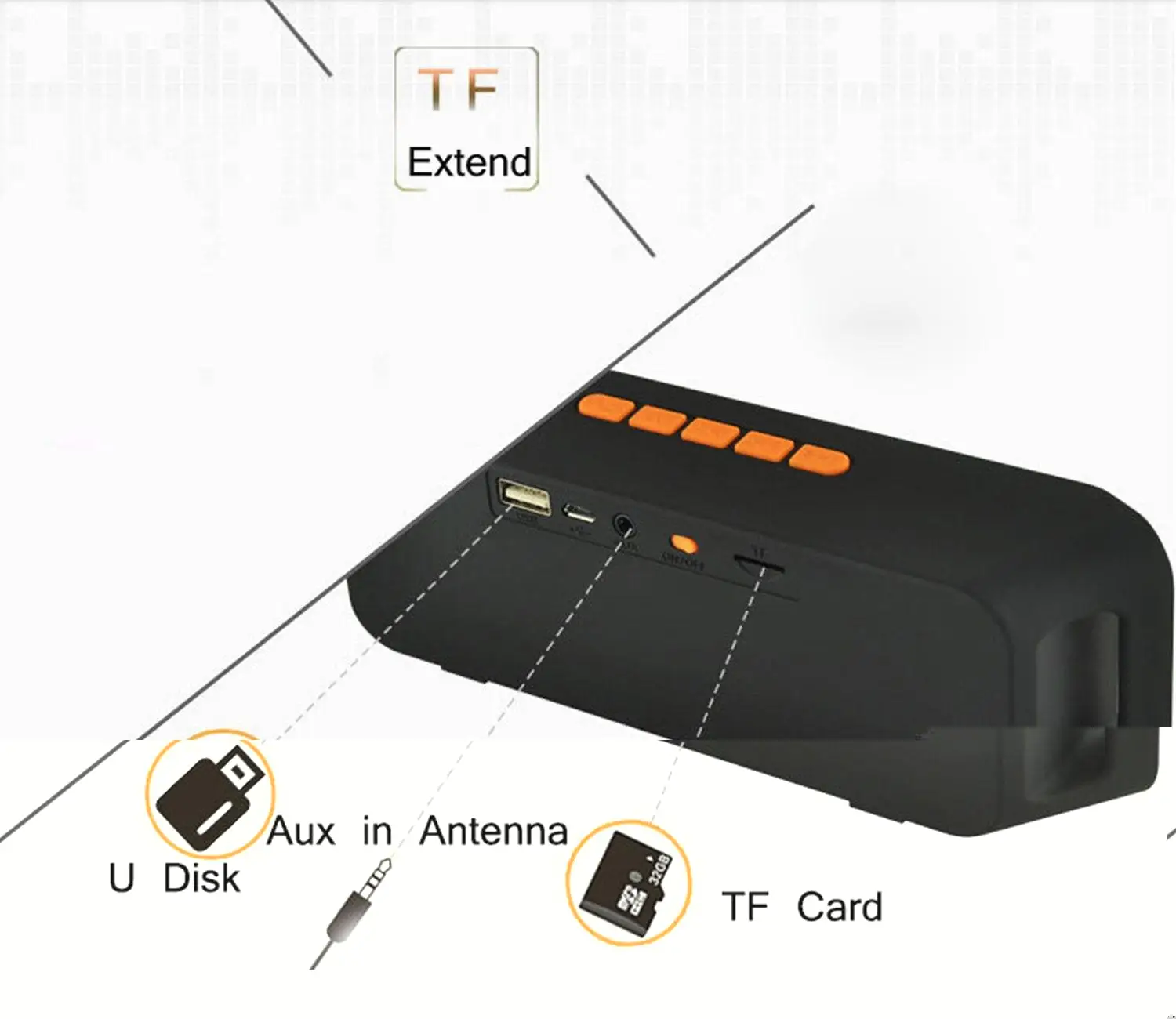 EastVita Мини Bluetooth динамик портативный беспроводной динамик звуковая система вспышка FM Радио стерео музыка объемный поддержка TF USB r25